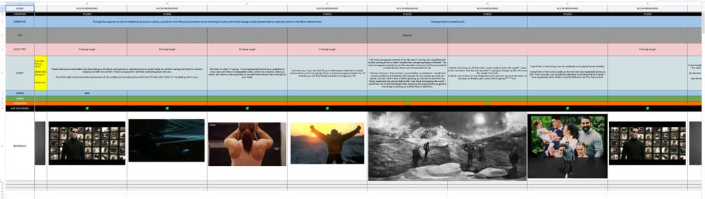 A scene-by-scene grid